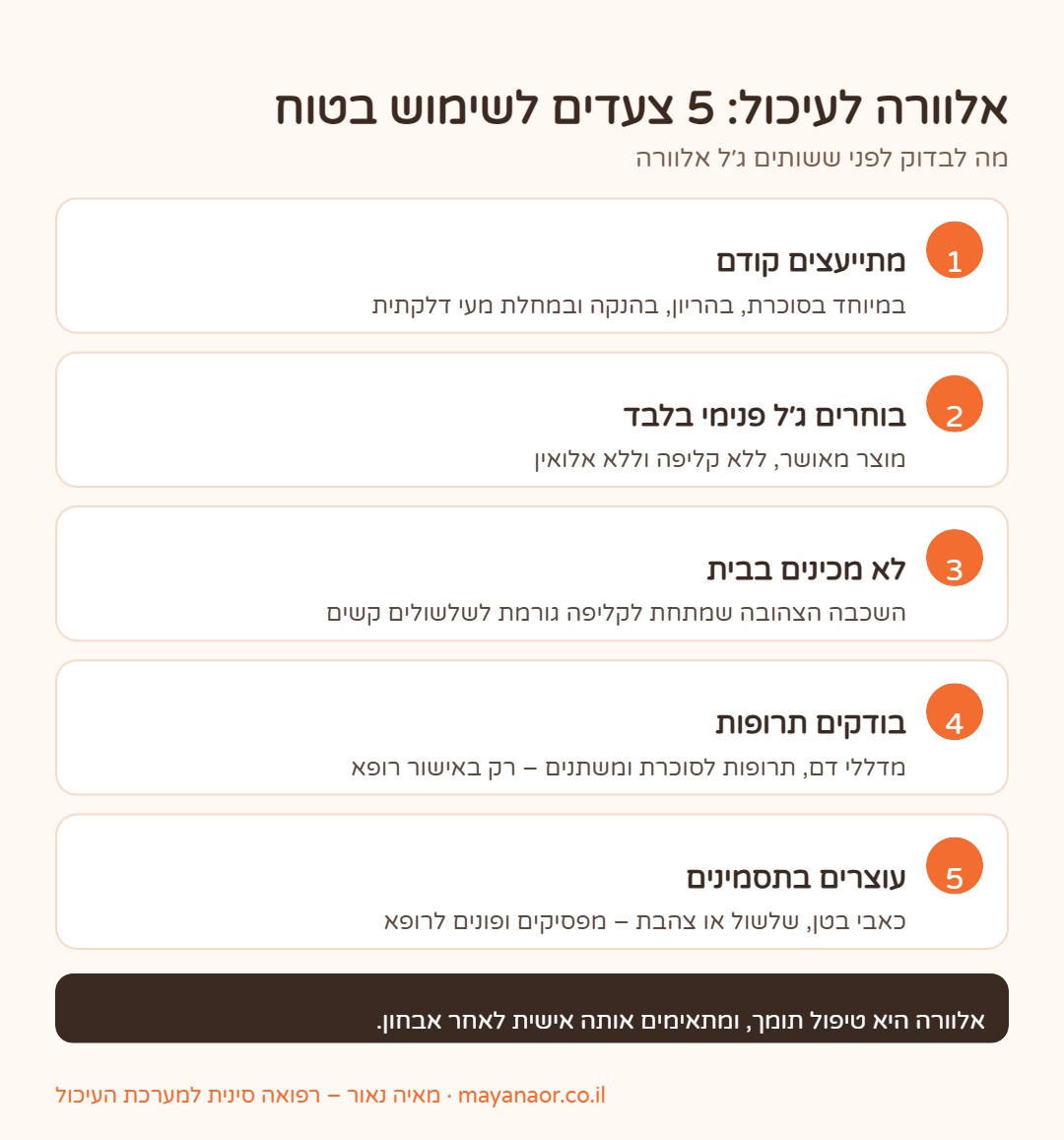 אינפוגרפיקה: 5 צעדים לשימוש בטוח באלוורה לטיפול במערכת העיכול