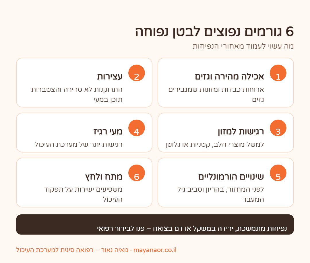 אינפוגרפיקה: 6 גורמים נפוצים לבטן נפוחה