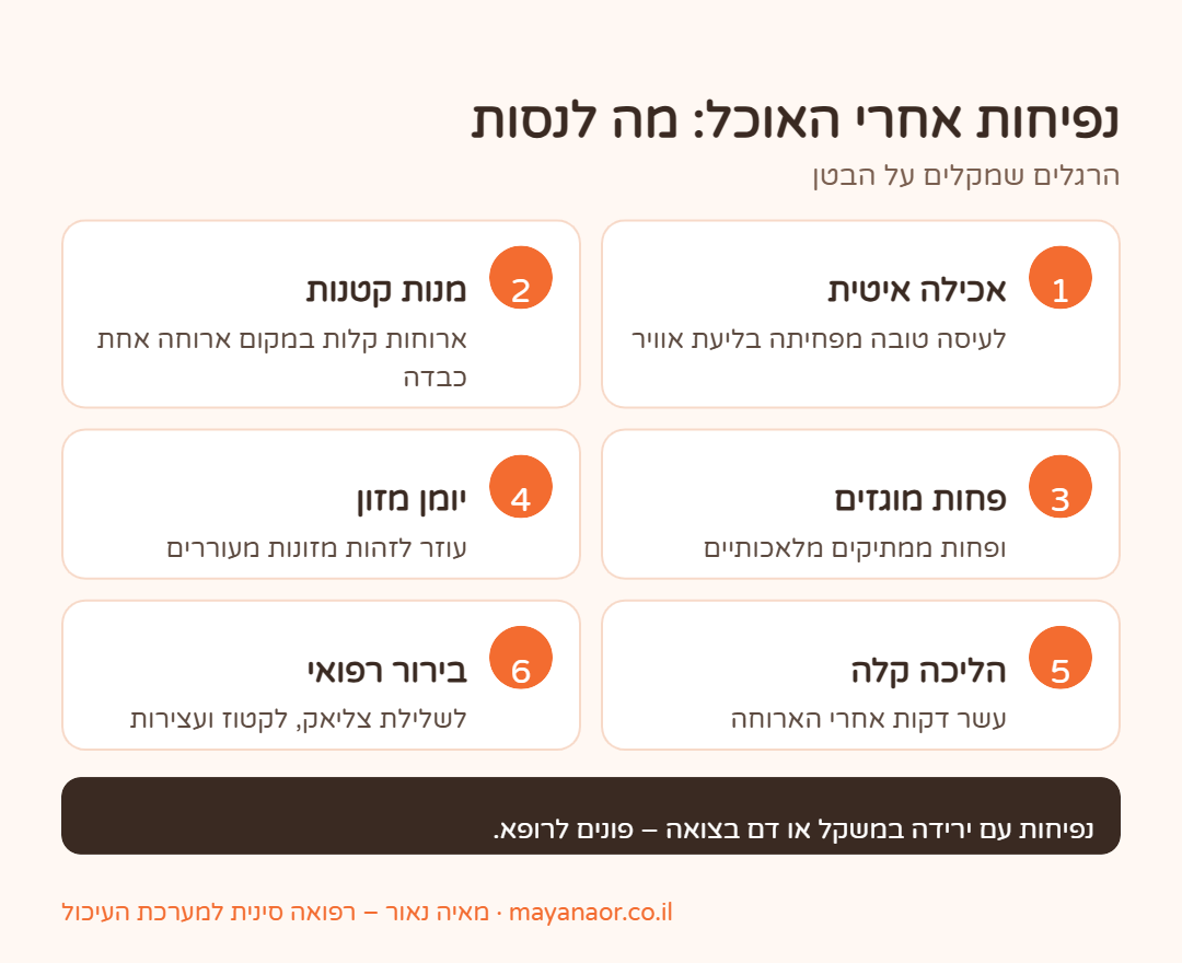אינפוגרפיקה: הרגלים שמקלים על נפיחות בבטן אחרי האוכל