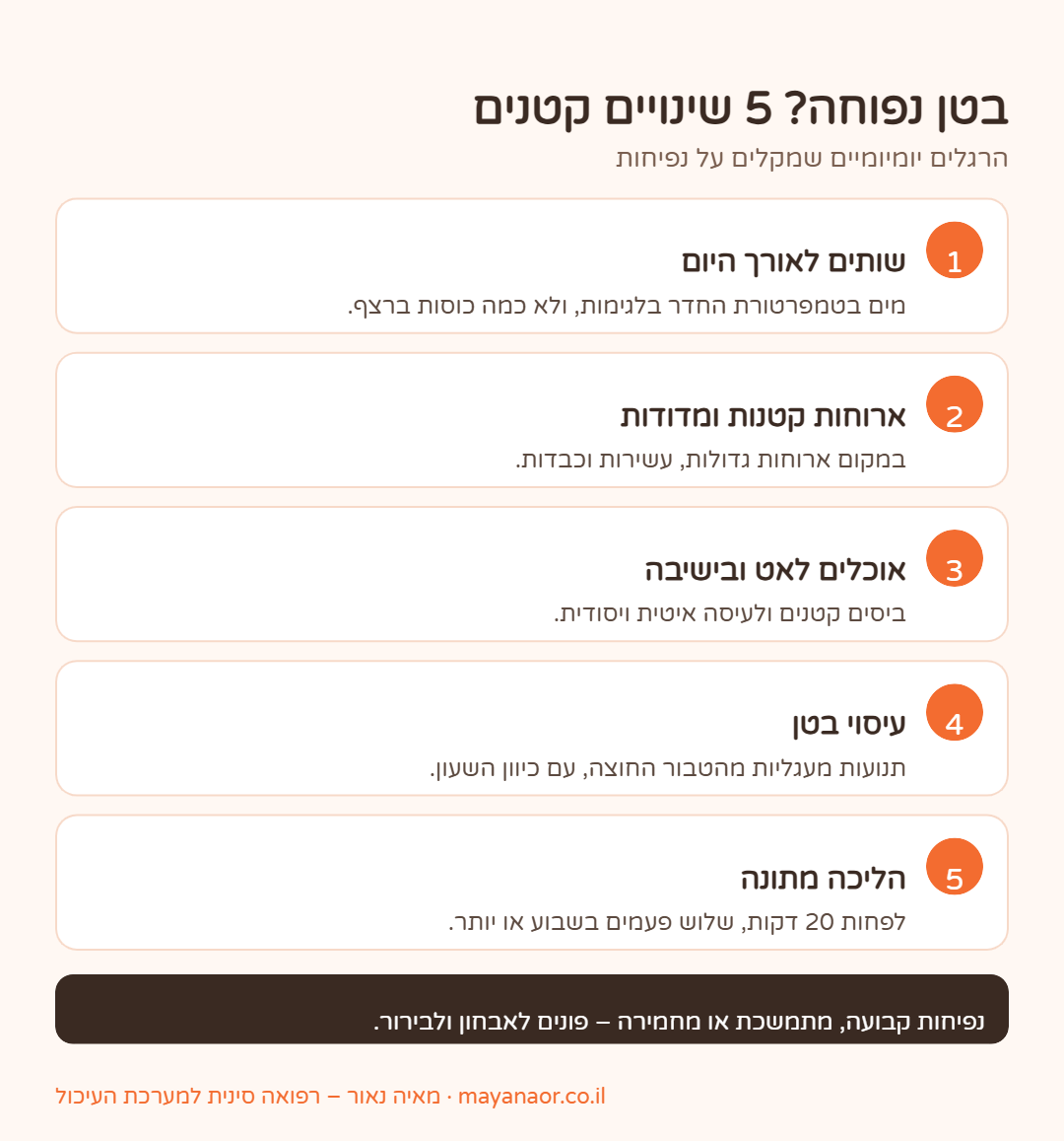 אינפוגרפיקה: 5 שינויים קטנים שמקלים על בטן נפוחה – שתייה, ארוחות קטנות, אכילה איטית, עיסוי בטן והליכה