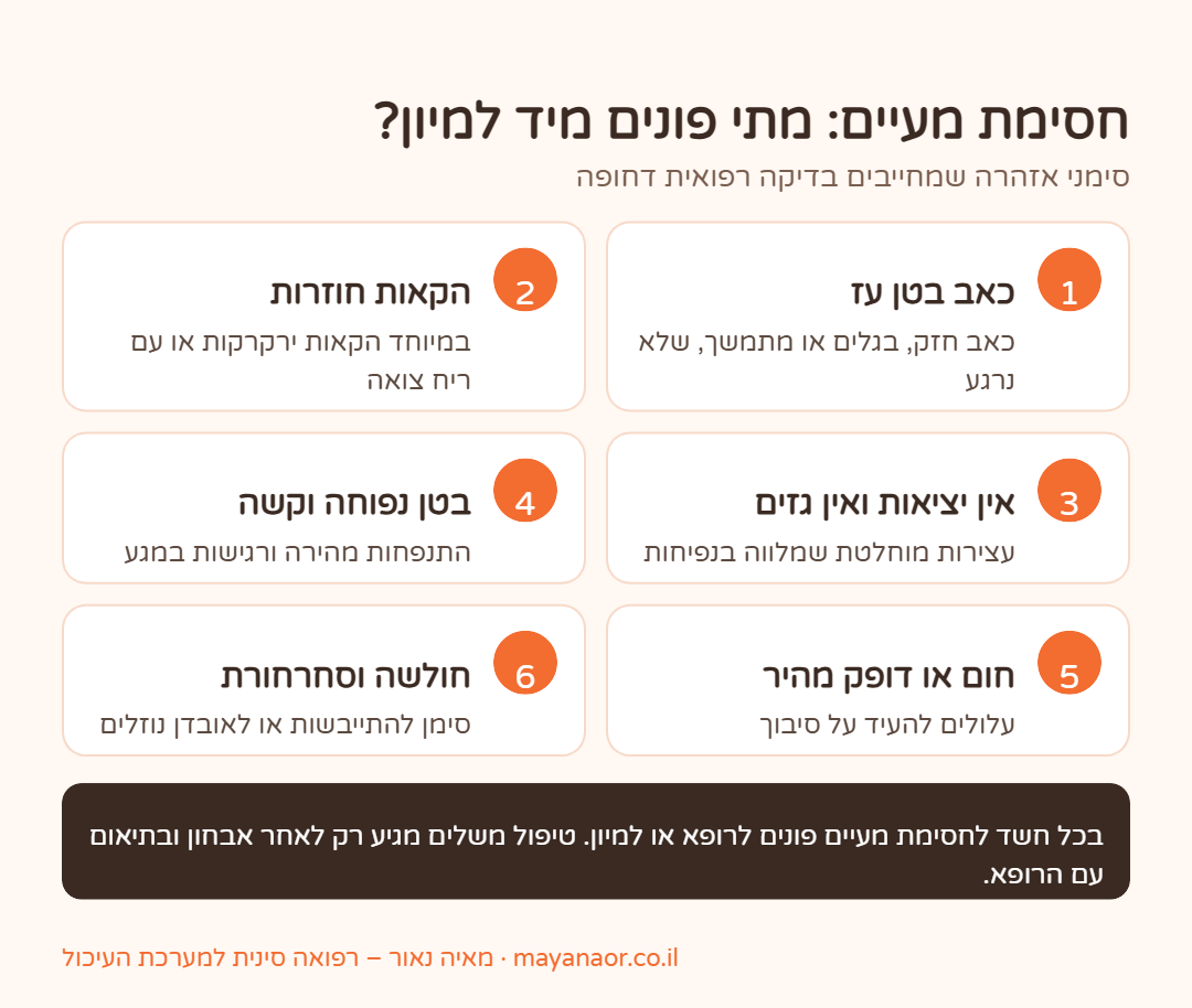 אינפוגרפיקה: סימני אזהרה לחסימת מעיים שמחייבים פנייה מיידית למיון