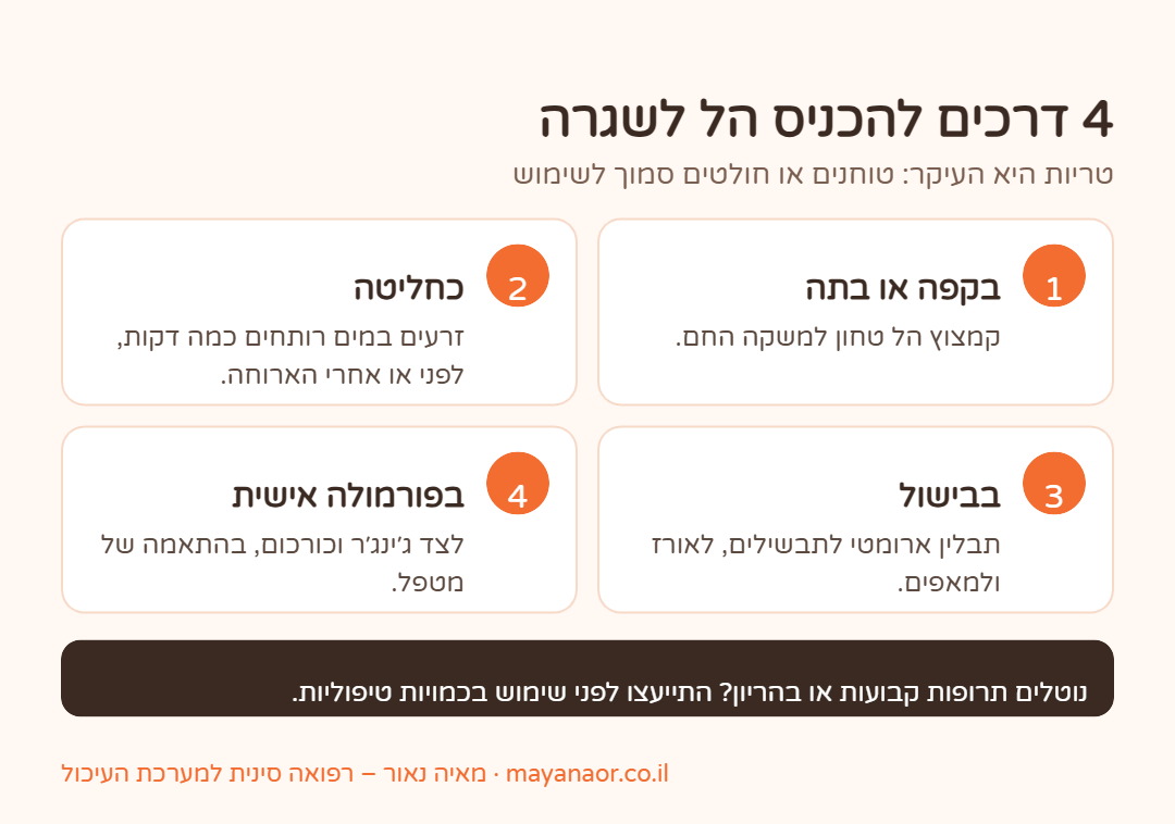 אינפוגרפיקה: 4 דרכים להכניס הל (קרדמון) לשגרה – בקפה או בתה, כחליטה, בבישול ובפורמולה אישית