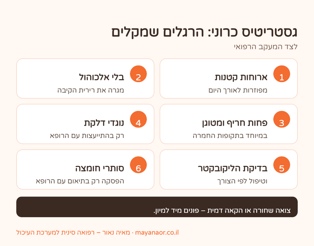 אינפוגרפיקה: הרגלים שמקלים על גסטריטיס כרוני לצד המעקב הרפואי