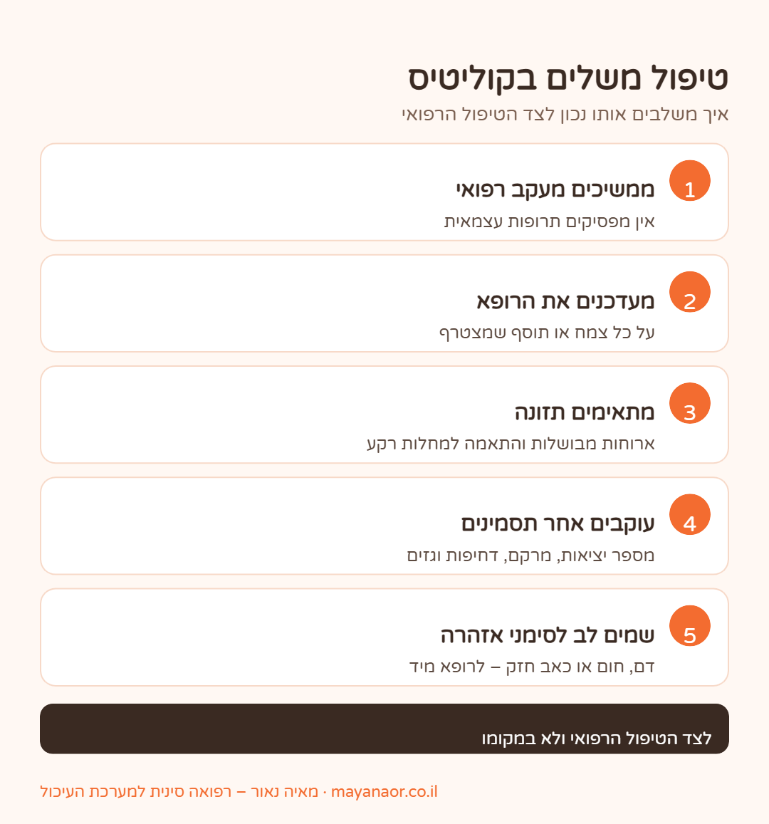 אינפוגרפיקה: איך משלבים טיפול משלים בקוליטיס לצד הטיפול הרפואי