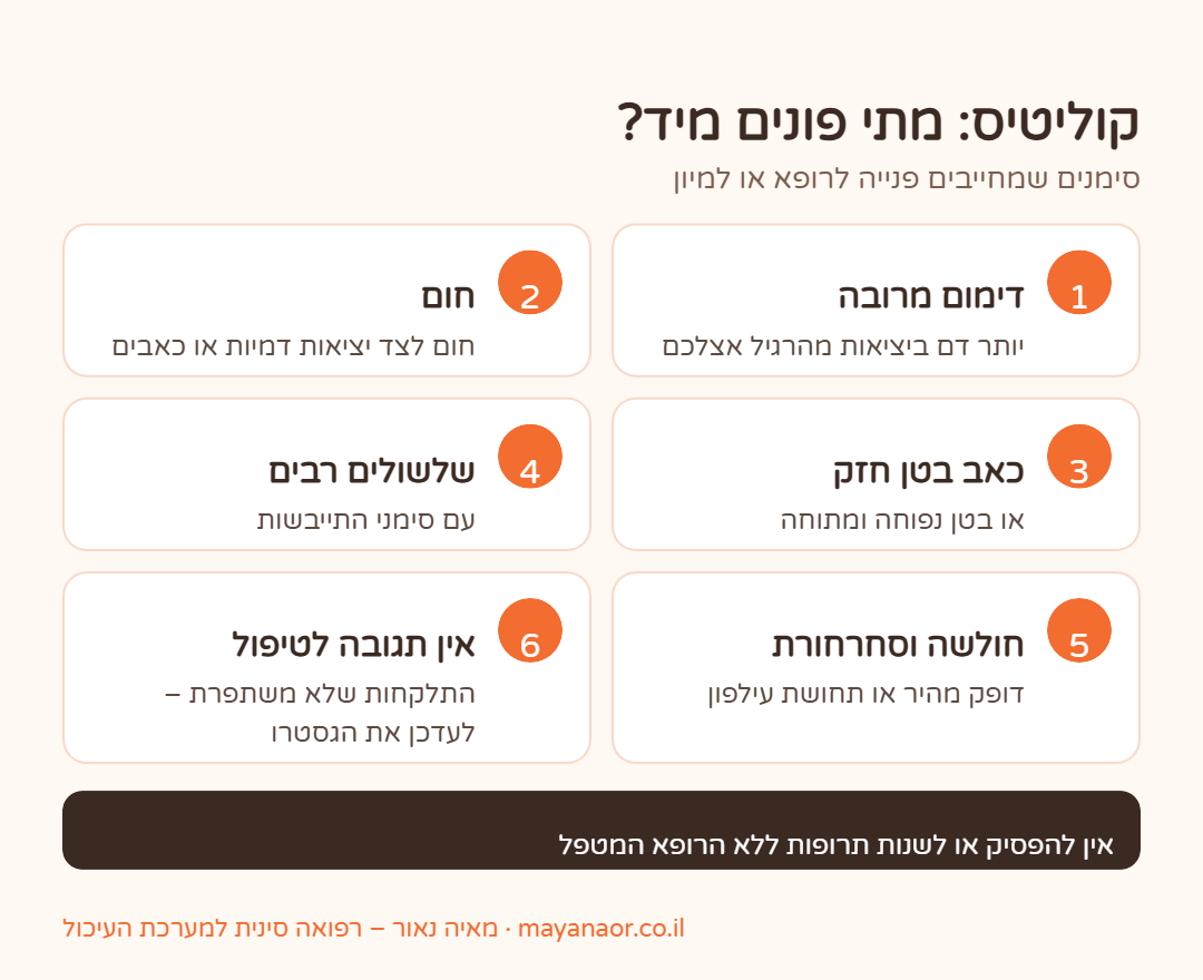 אינפוגרפיקה: סימני אזהרה בקוליטיס שמחייבים פנייה לרופא