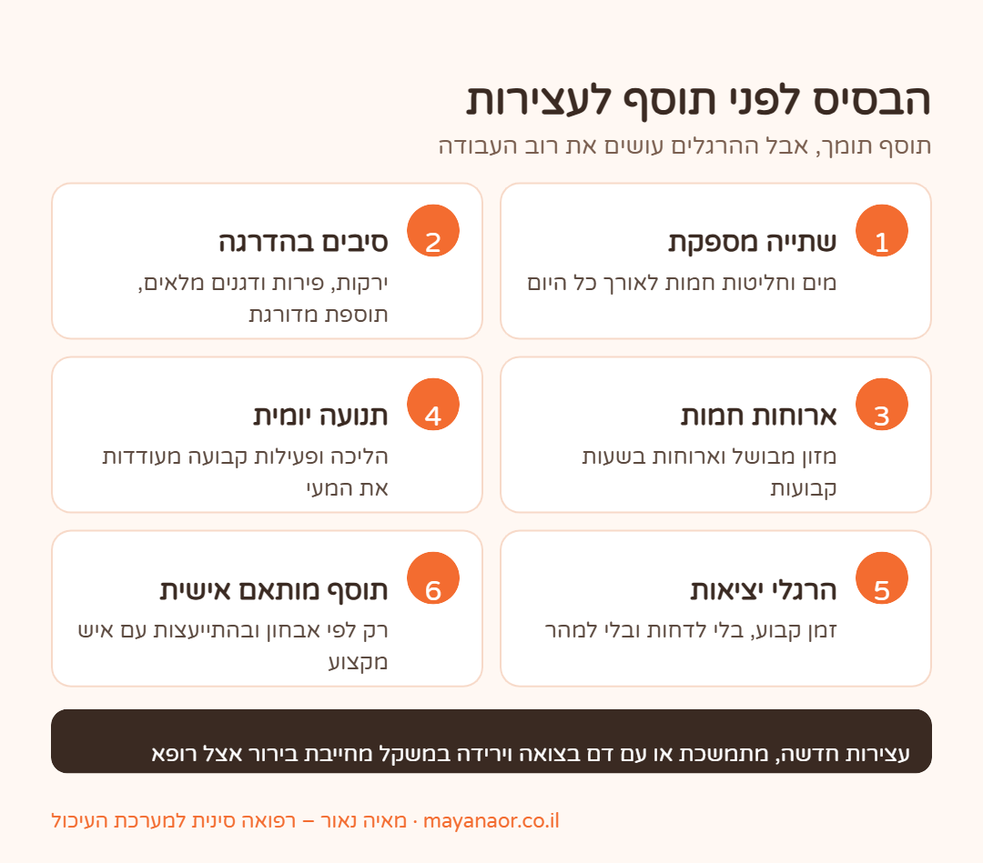 אינפוגרפיקה: הבסיס לטיפול בעצירות לפני שמוסיפים תוסף תזונה