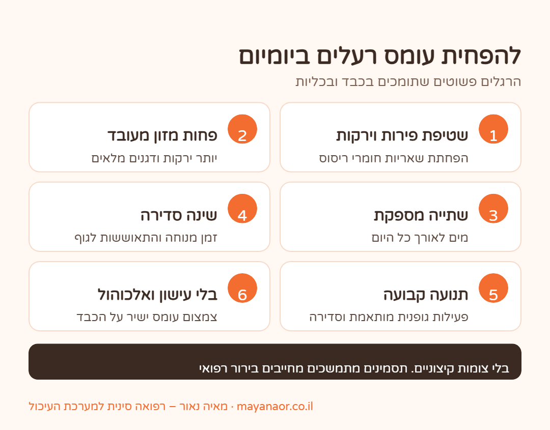 אינפוגרפיקה: הרגלים יומיומיים להפחתת עומס רעלים בגוף