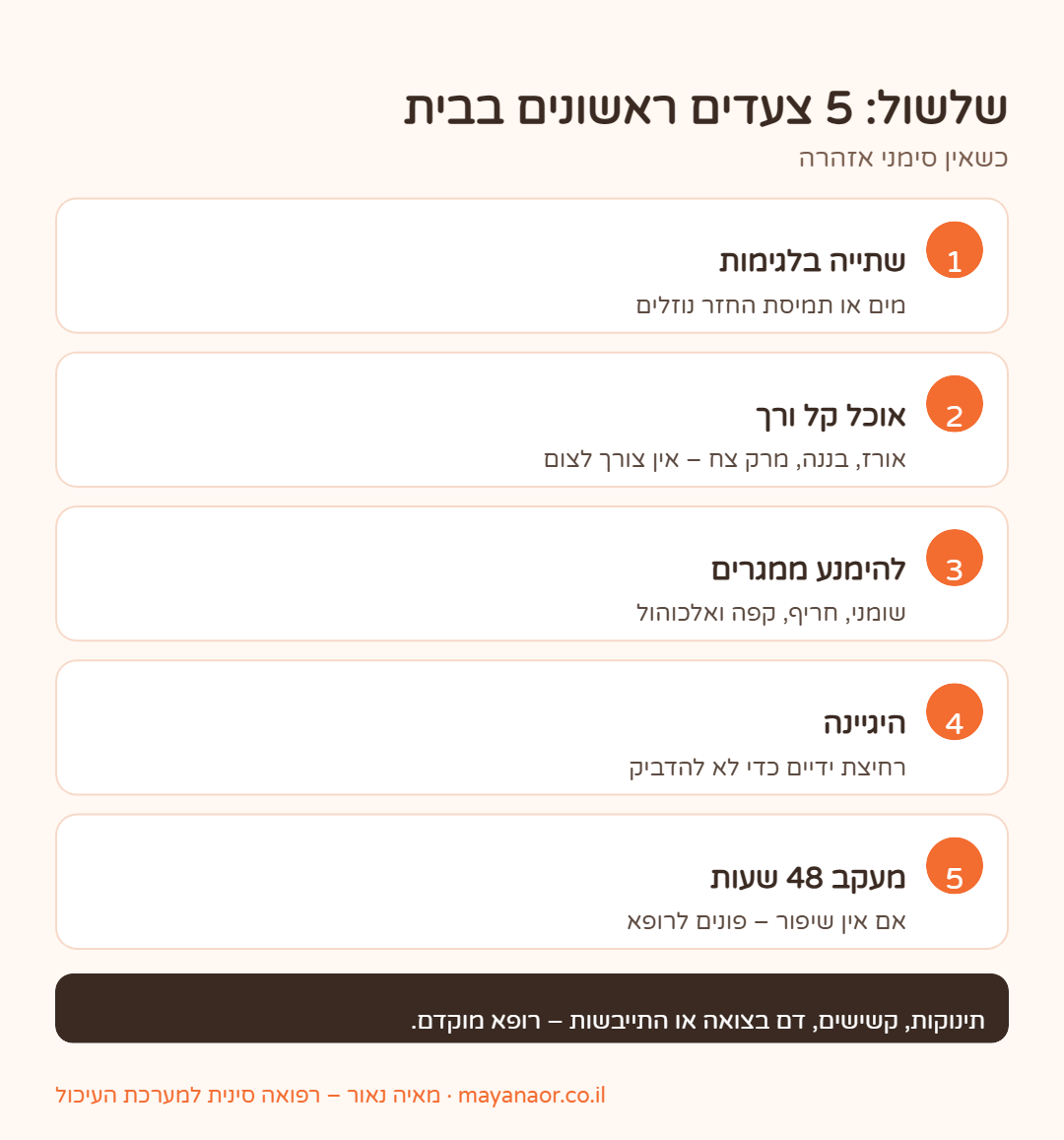 אינפוגרפיקה: 5 צעדים ראשונים בבית כשיש שלשול ומתי לפנות לרופא