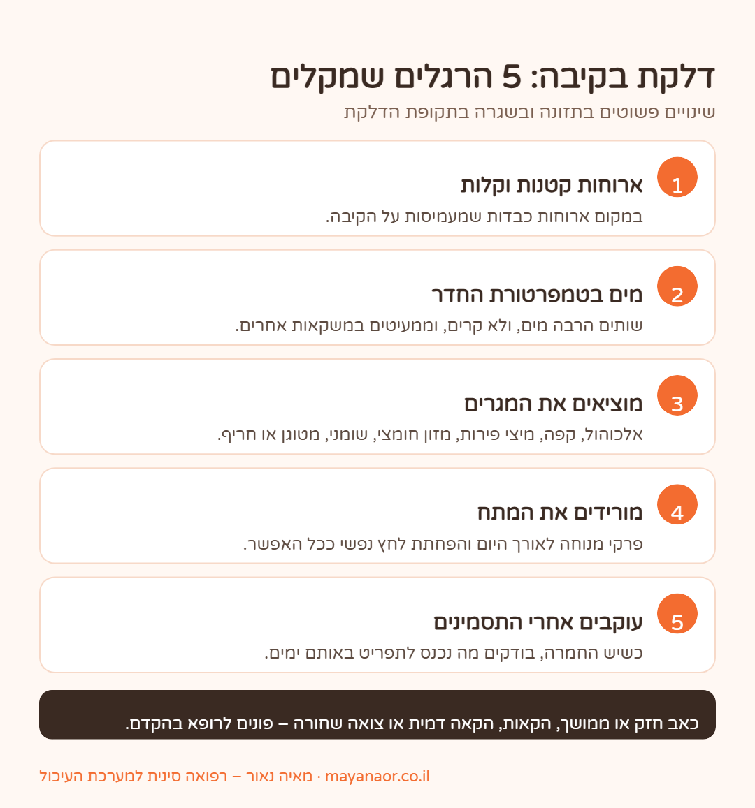 אינפוגרפיקה: 5 הרגלים שמקלים על דלקת בקיבה – ארוחות קטנות, מים, הימנעות ממזונות מגרים, הפחתת מתח ומעקב תסמינים