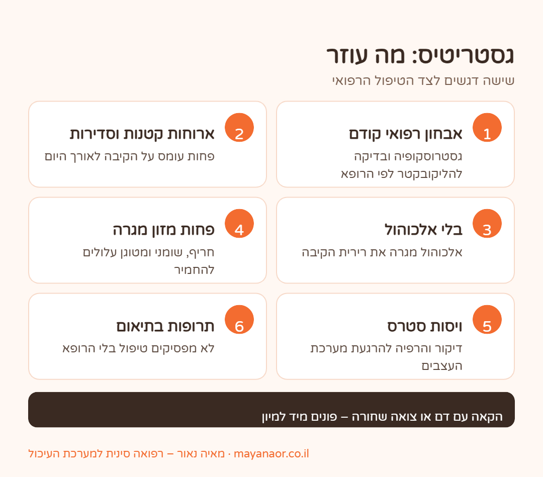 אינפוגרפיקה: שישה דגשים לטיפול טבעי בגסטריטיס לצד הטיפול הרפואי