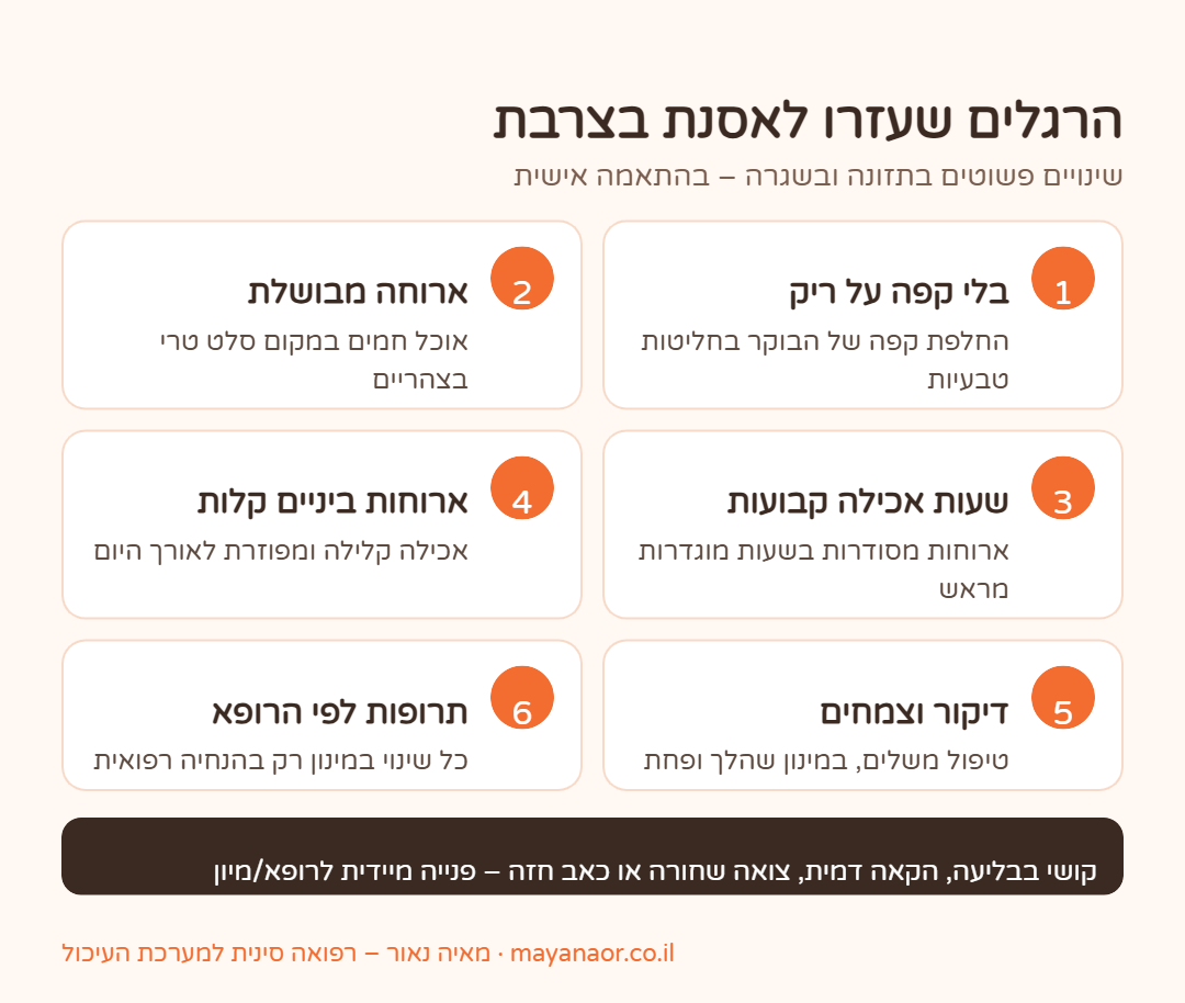אינפוגרפיקה: הרגלי תזונה ושגרה שעזרו בצרבת