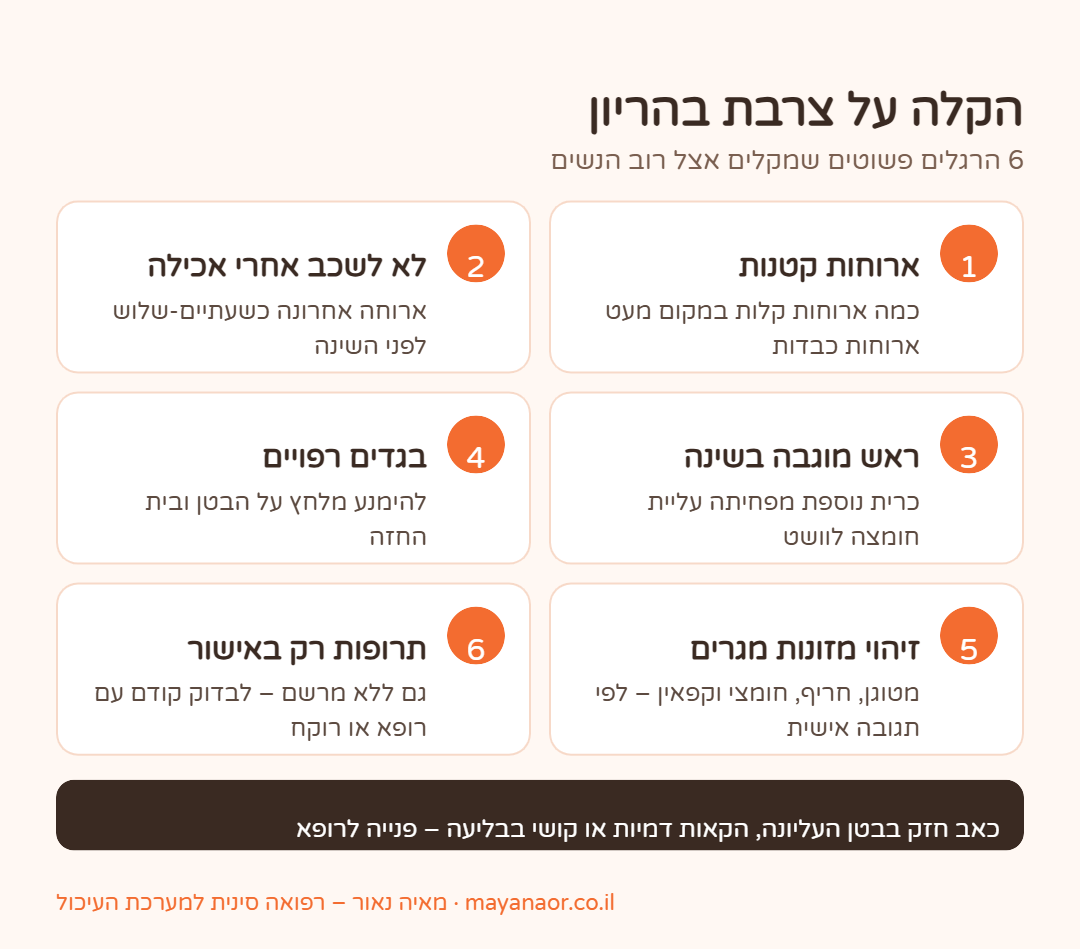 אינפוגרפיקה: 6 הרגלים להקלה על צרבת בהריון