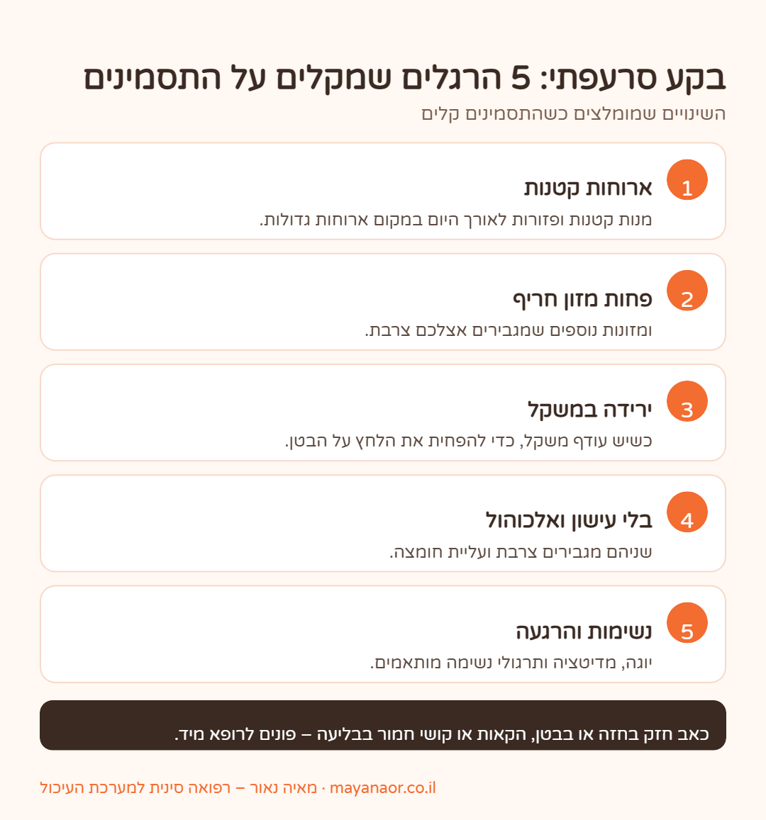 אינפוגרפיקה: 5 הרגלים שמקלים על תסמיני בקע סרעפתי – ארוחות קטנות, פחות מזון חריף, ירידה במשקל, הפסקת עישון ואלכוהול ונשימות