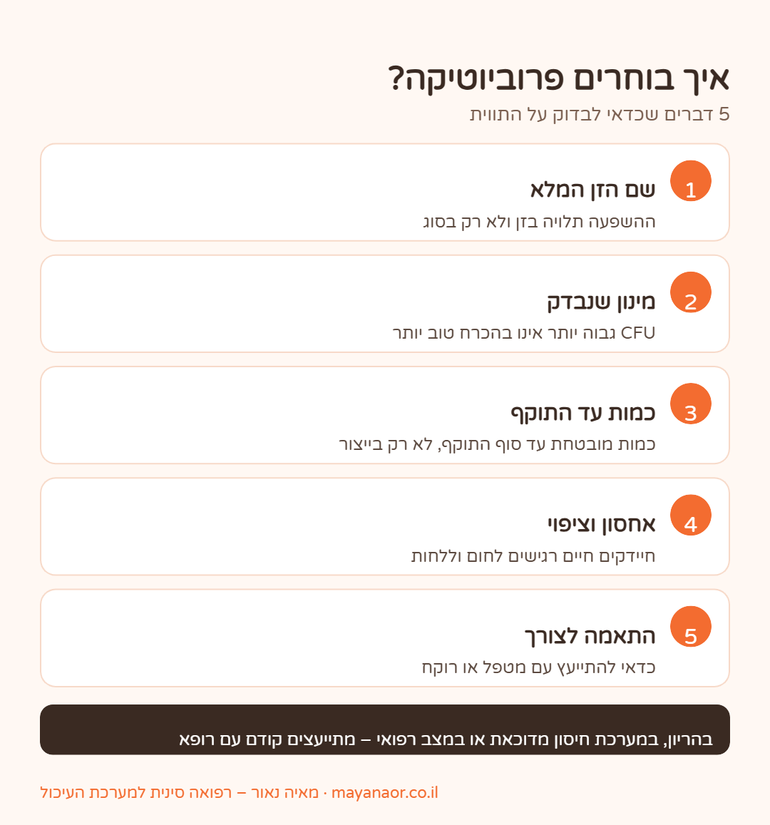 אינפוגרפיקה: איך בוחרים פרוביוטיקה – 5 דברים לבדוק על התווית