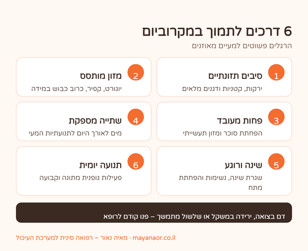 אינפוגרפיקה: 6 דרכים לתמוך במקרוביום