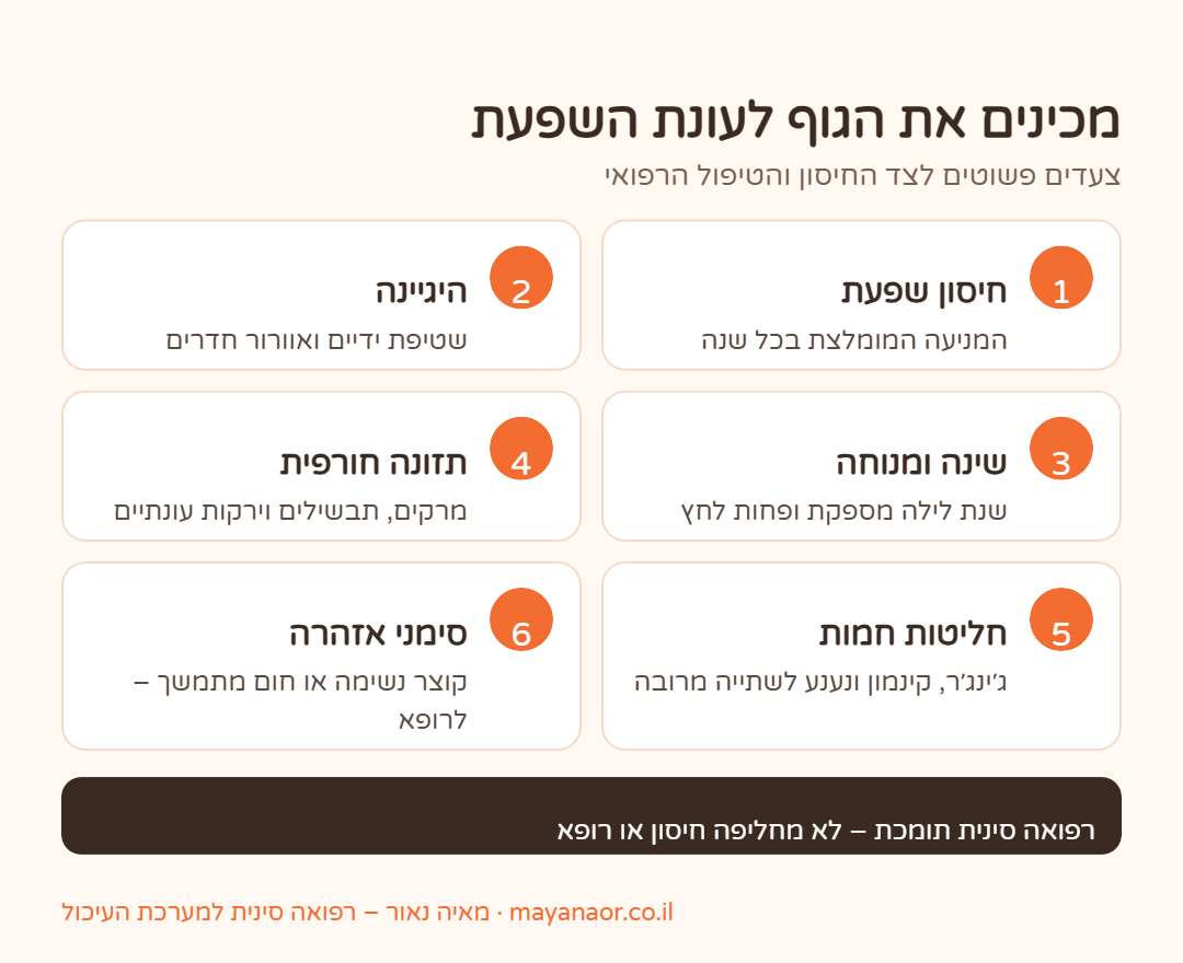 אינפוגרפיקה: איך מכינים את הגוף לעונת השפעת