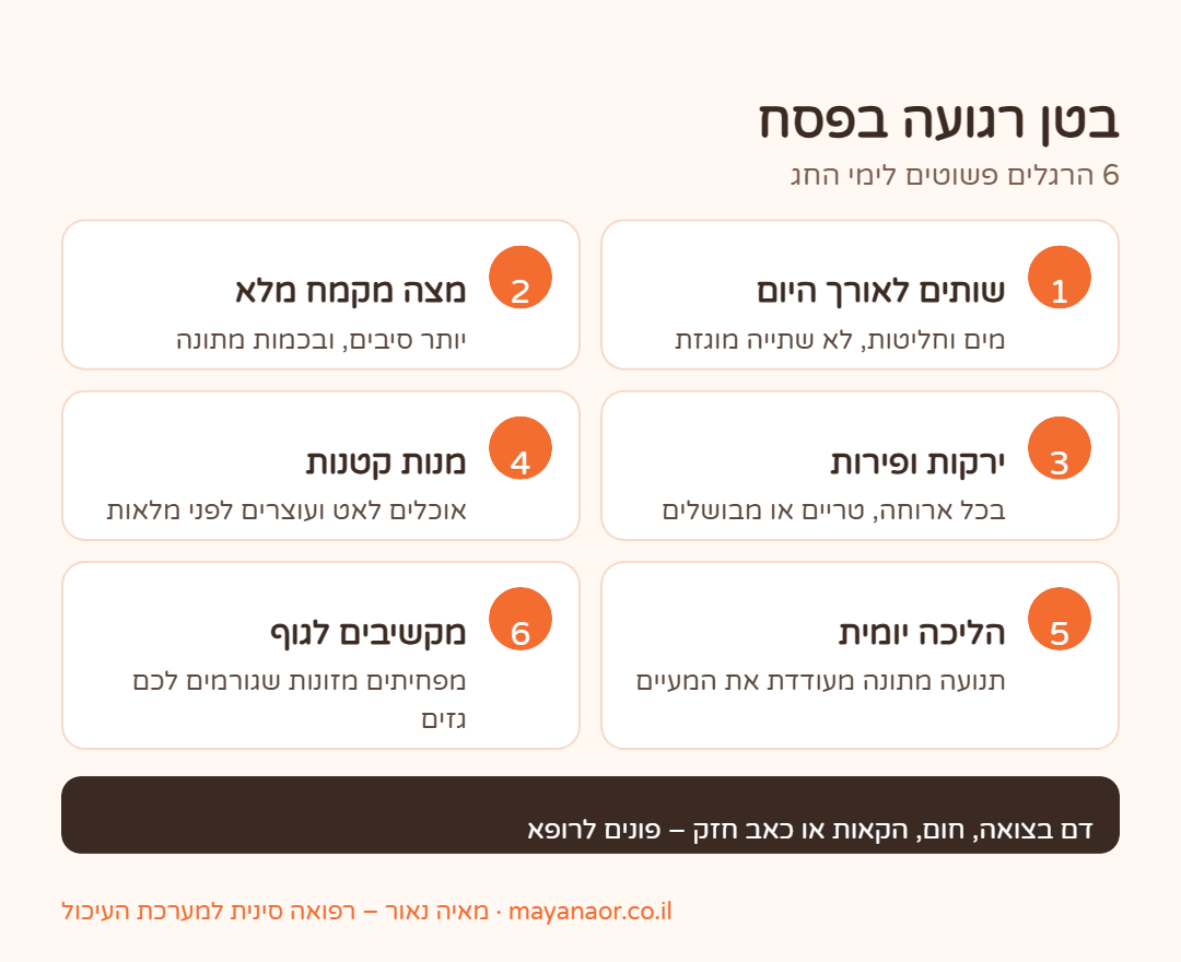 אינפוגרפיקה: 6 הרגלים לבטן רגועה בפסח
