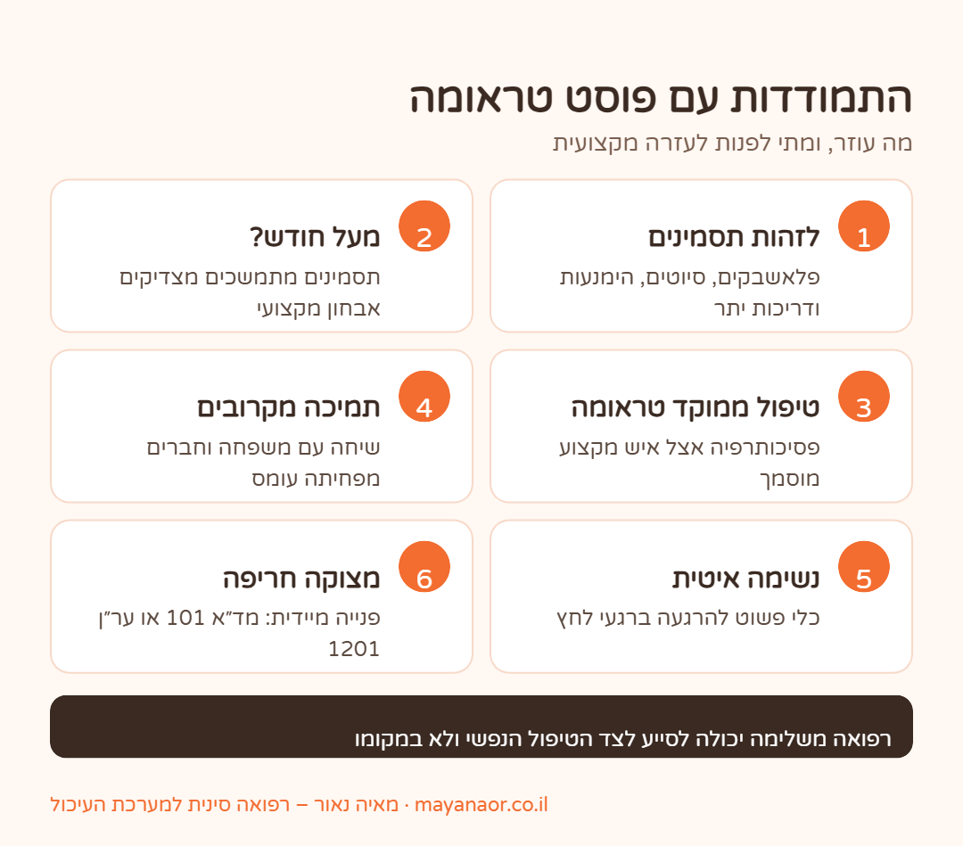 אינפוגרפיקה: התמודדות עם פוסט טראומה ומתי לפנות לעזרה