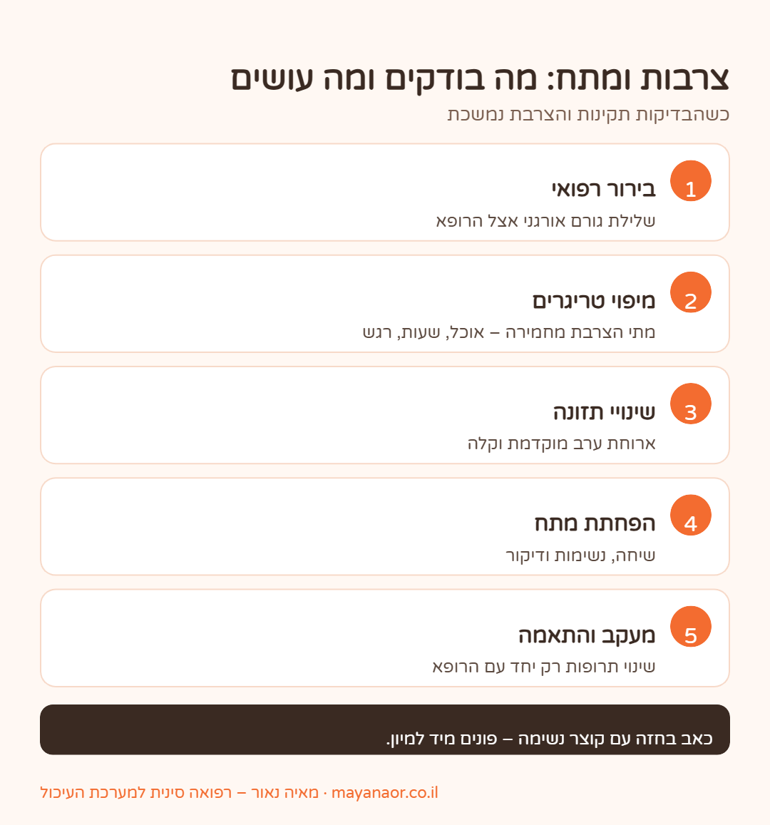 אינפוגרפיקה: 5 שלבים בהתמודדות עם צרבות שקשורות למתח