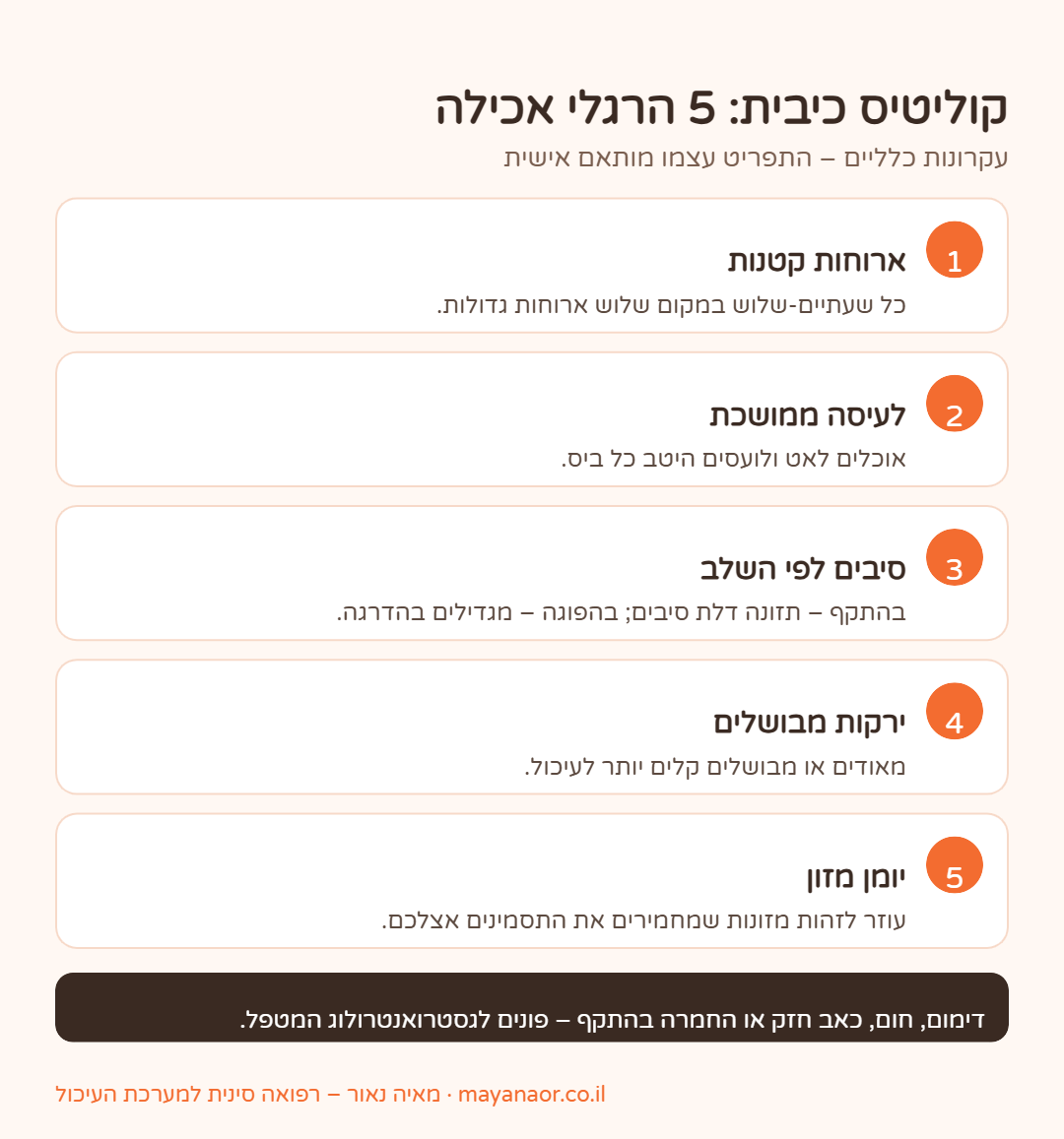 אינפוגרפיקה: 5 הרגלי אכילה בקוליטיס כיבית – ארוחות קטנות, לעיסה, סיבים לפי שלב המחלה, ירקות מבושלים ויומן מזון