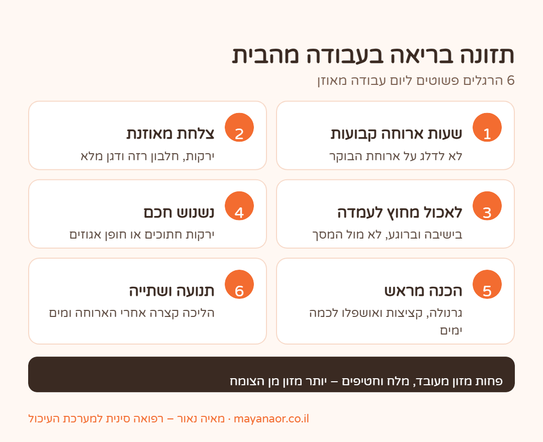 אינפוגרפיקה: 6 הרגלי תזונה בריאה בעבודה מהבית